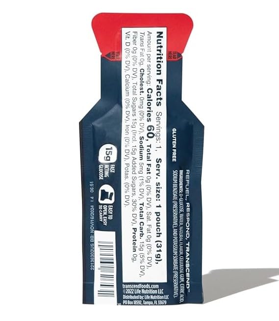 Glucose Gels